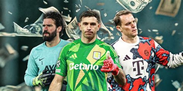 A Deep Dive Into The World's Highest-Paid Goalkeepers