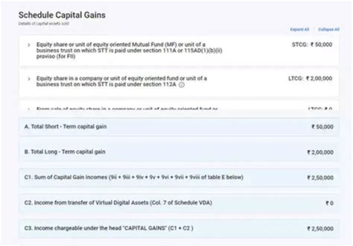 Roman Kemp's Salary Capital Explored