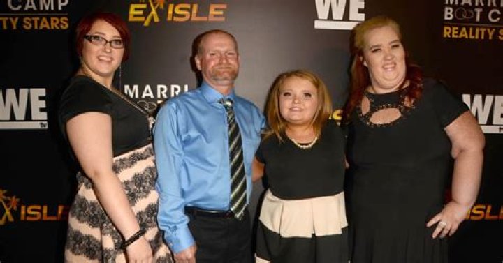 Sugar Bear Still Married And Thriving