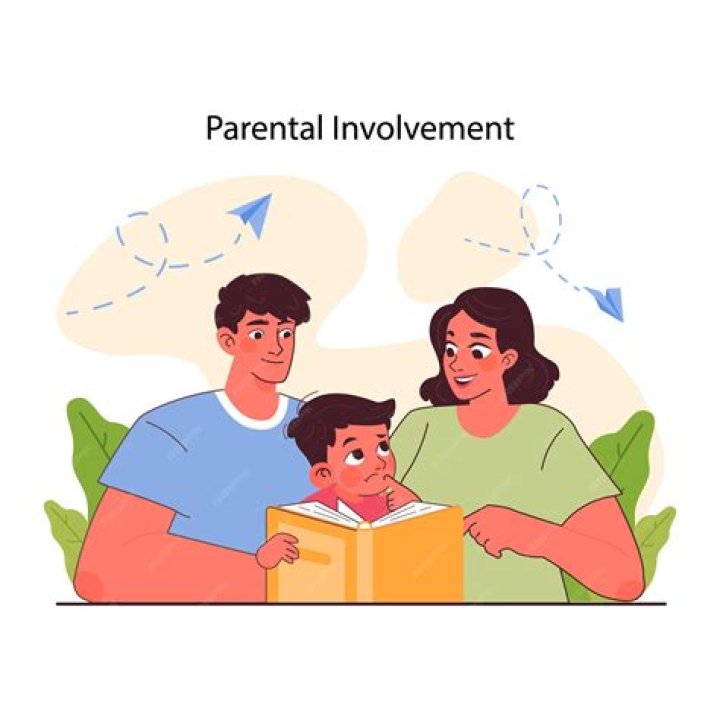 Unlocking The Secrets Of Parental Influence