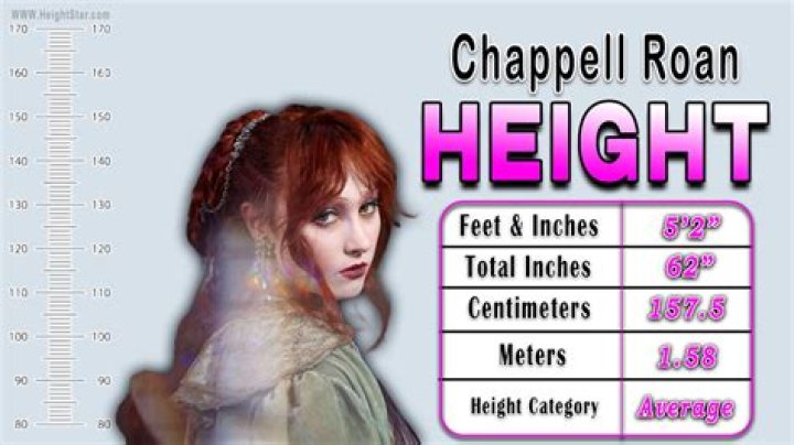 Unveiling The Enchanting Secrets Of Chappell Roan Height
