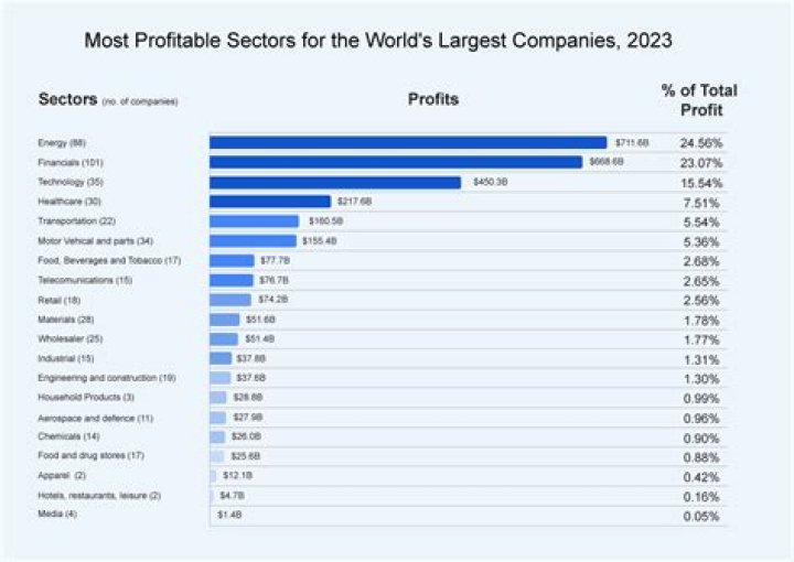 Unveiling The Lucrative World Of JD Notae Salaries: A Comprehensive Guide